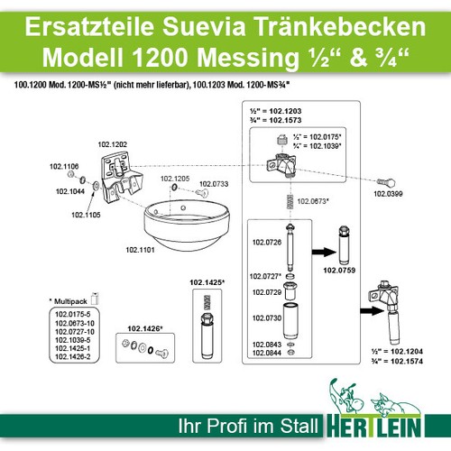 Ersatzteile suevia - ersatzteile,