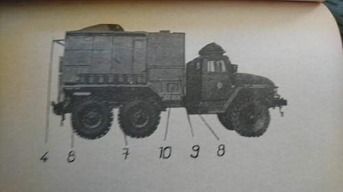 Nva vorschrift 256 - nva,