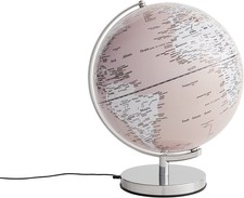 EMFORM Globus Stellar light