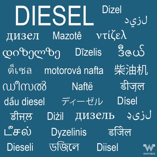Aufkleber diesel in - aufkleber,