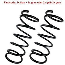 2 für Citroen Berlingo für