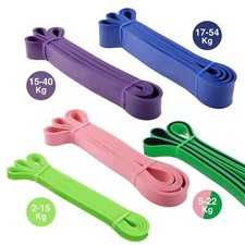 Widerstandsbänder Resistance