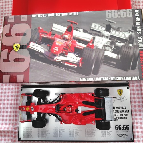 Hot wheels ferrari - wheels,