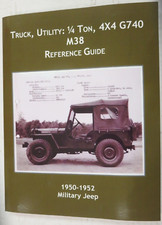 Vintage Willys M38 Military