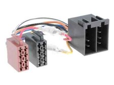 CHP Radioadapter für Audi