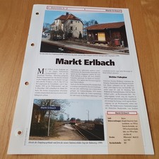 Archiv der dt. Bahnhöfe -