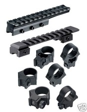 Walther Umarex Adapter-Schiene