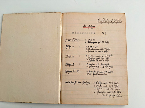 Original wehrmacht notizbuch - original,