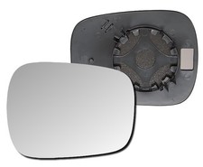 Spiegelglas rechts = links