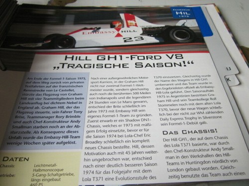 Formel chronik fahrzeuge - formel, 1