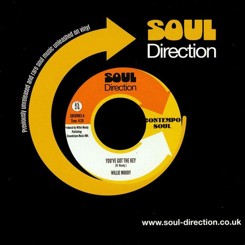 Willie moody you got - you've,