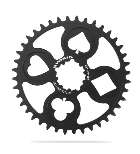 Evosid sram direct - evosid,