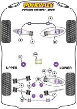 Powerflex Fahrwerksbuchsen Kit
