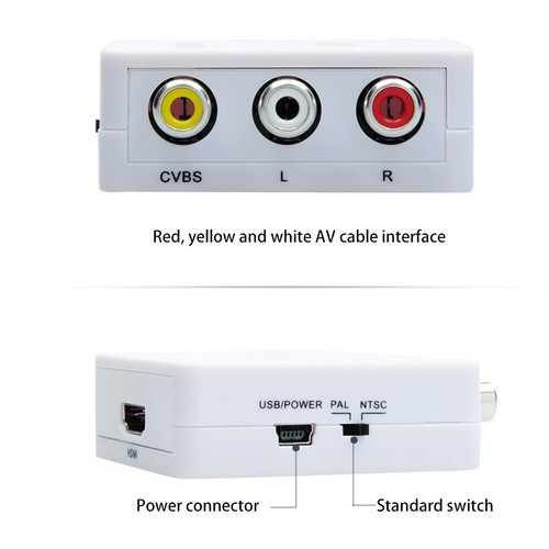 Hdmi cinch adapter box - hdmi,