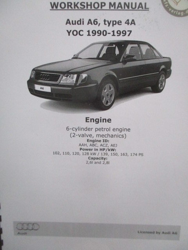 Audi reparaturleitfaden typ - audi,