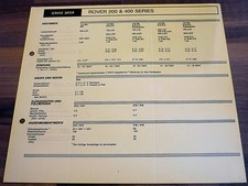 ROVER 200 / 400 Service Daten