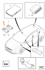 VOLVO V40 Fernbedienung 426 MHz 31419365 NEU ORIGINAL