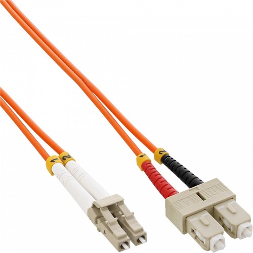 Inline lwl duplex kabel - inline®,