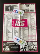 Musikmarkt charts poster - charts,