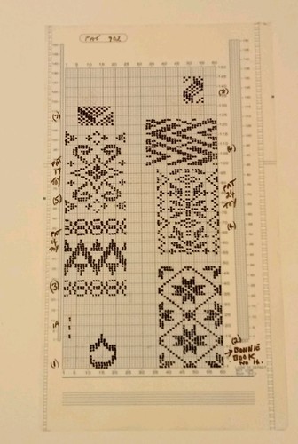 Einhand gezeichnetes mylar - einhand,