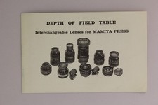 Depth of field table. Interchangeable lenses for Mamiya press (13100224)