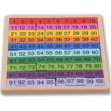 Holz Lernspielzeug, Zahlen