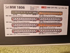 Models world 1806 - models, mw