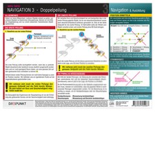Navigation (3) - Doppelpeilung - Info-Tafel, DIN A4 # Peilung Standlinie Tafel