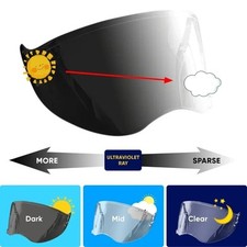 Photochromes Visier passend