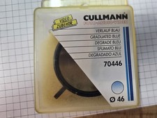 Cullmann 70446 Filter Verlauf