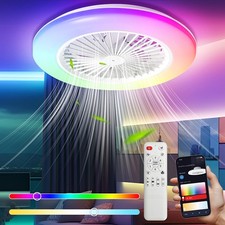 Deckenventilator mit