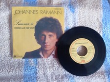 Johannes Raimann – Summa Is