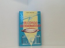 Vom Brillenglas zum