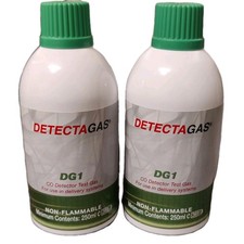 Detecta Gas Kohlenmonoxid (CO)