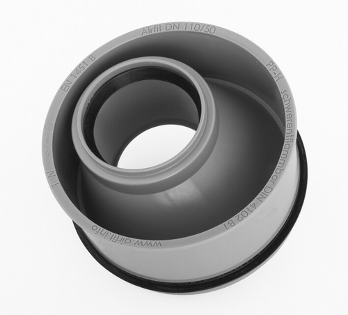Airfit