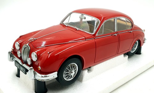 Model icons scale - model,