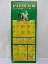 Altes Blechschild - MICHELIN Reifen - Luftdrucktabelle für Traktoren von 1967