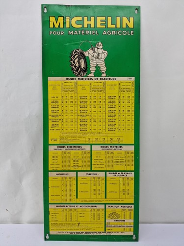 Altes blechschild michelin - altes,