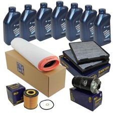 Inspektionspaket Filtersatz