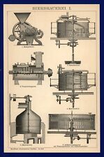 Druck anno 1896 - Bier