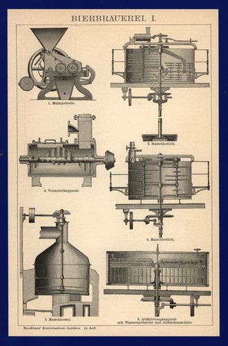 Druck anno 1896 - ,