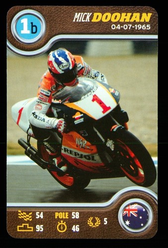 Infokarte legend moto - legend, gp