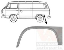 VAN WEZEL Seitenwand