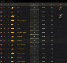 World of Tanks Account, EU Seltene Premium Panzer 2,3k Gefechte Reroll Account
