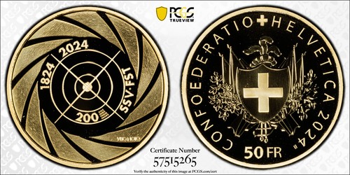 2024 schweiz franken 200 - 2024,