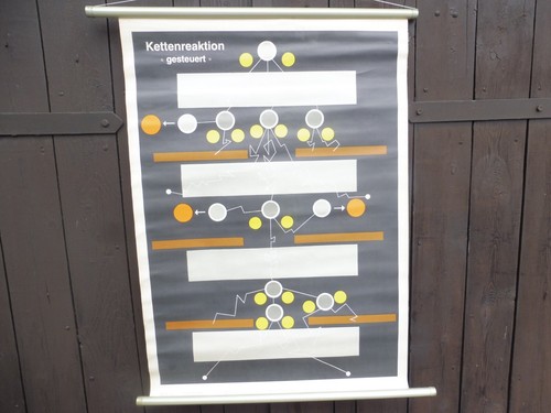 Alte rollkarte schulwandtafel - alte,