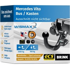 ANHÄNGERKUPPLUNG für