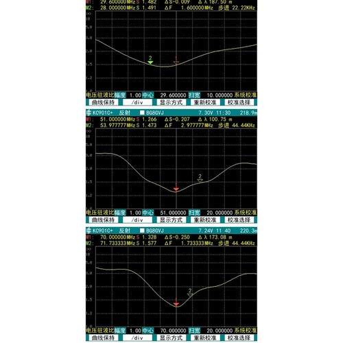 Teleskop 754mhz 200w - teleskop,