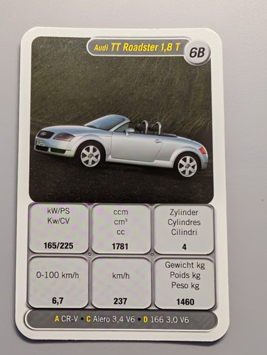 Audi roadster t - audi, tt