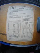 TGL 17469-Siebdruckfarben für